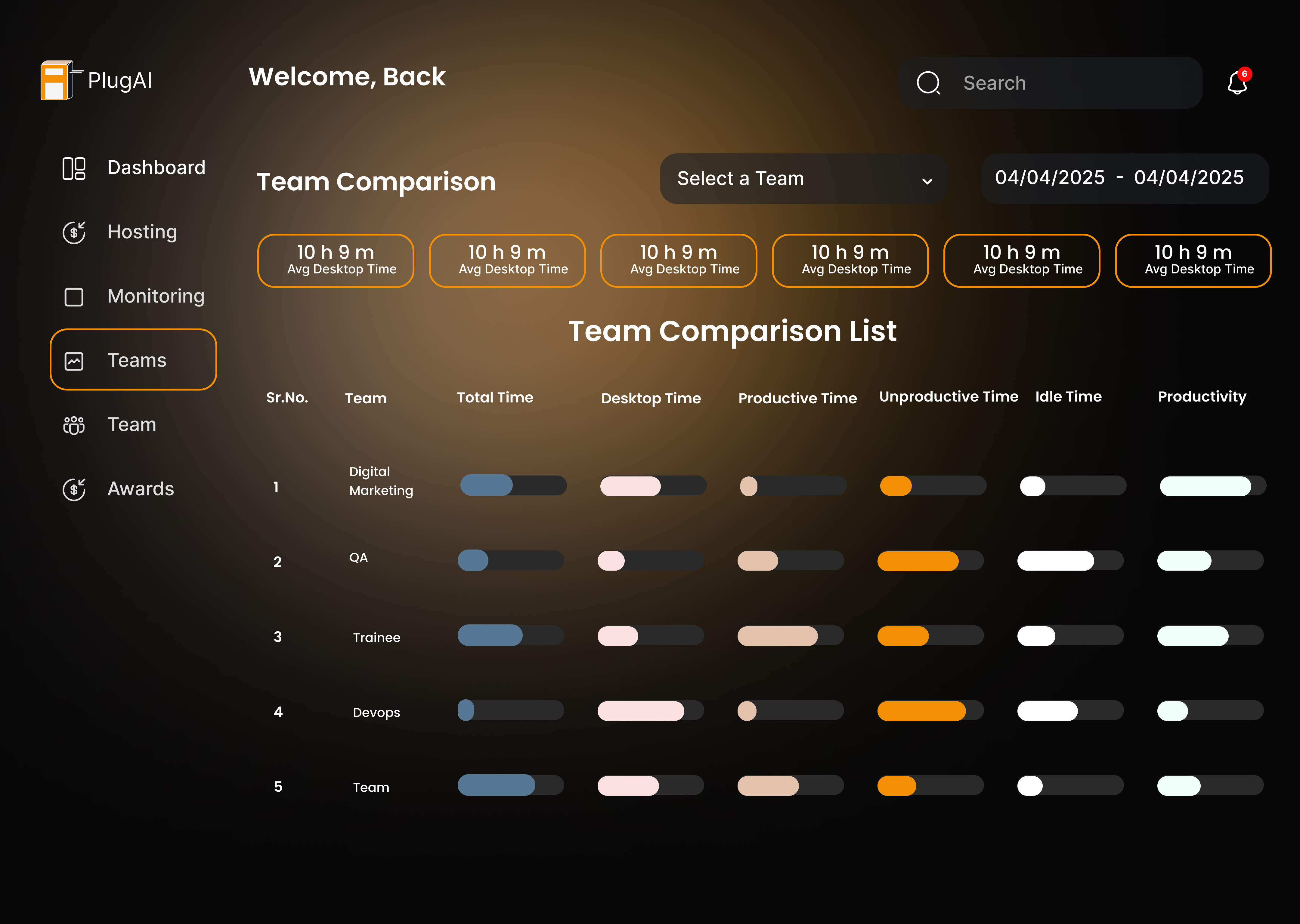 Team Workspace Management